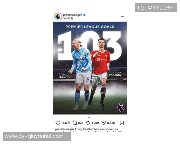 哈兰德追平C罗进球纪录姆巴佩即将迎战尤文压力山大