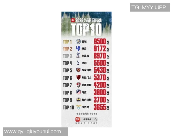 莱比锡中场海达拉冬窗转会朗斯交易即将达成费用在100万至150万欧之间 莱比锡中场海达拉冬窗转会朗斯交易即将达成费用在100万至150万欧之间